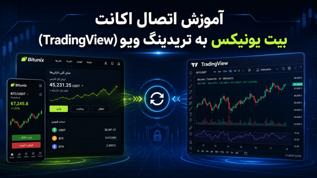 آموزش اتصال اکانت بیت یونیکس به تریدینگ ویو (TradingView)