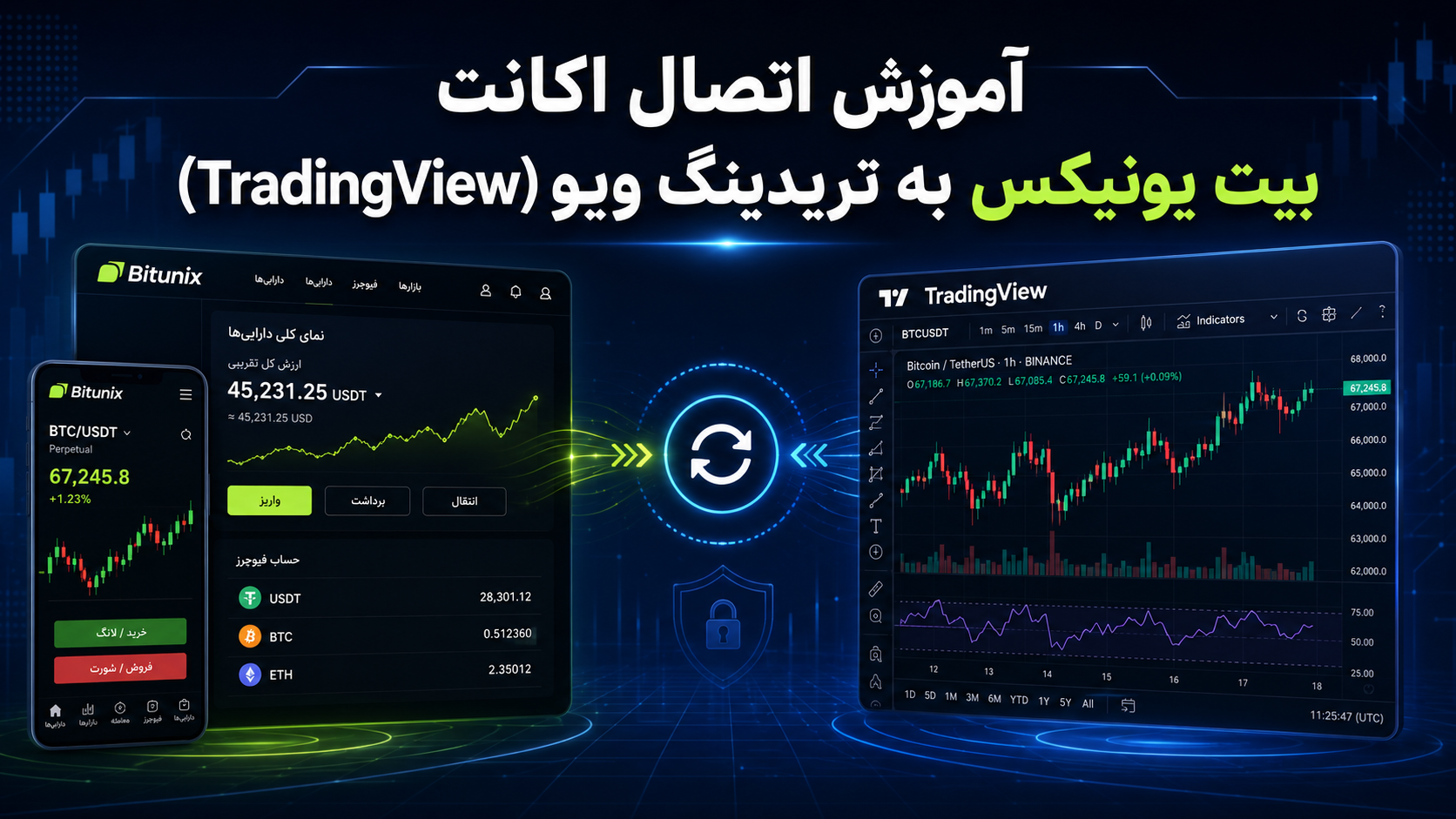 آموزش اتصال اکانت بیت یونیکس به تریدینگ ویو (TradingView)