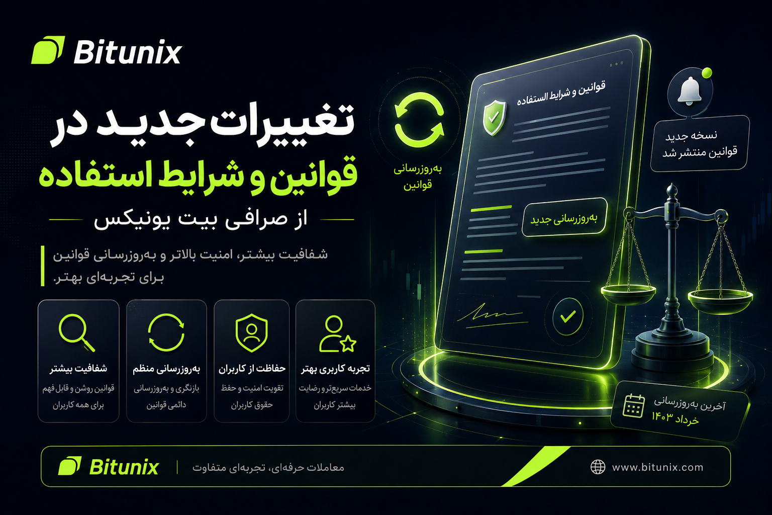 تغییرات جدید در قوانین و شرایط استفاده از صرافی بیت یونیکس