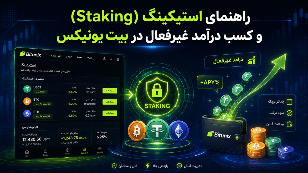 راهنمای استیکینگ (Staking) و کسب درآمد غیرفعال در بیت یونیکس