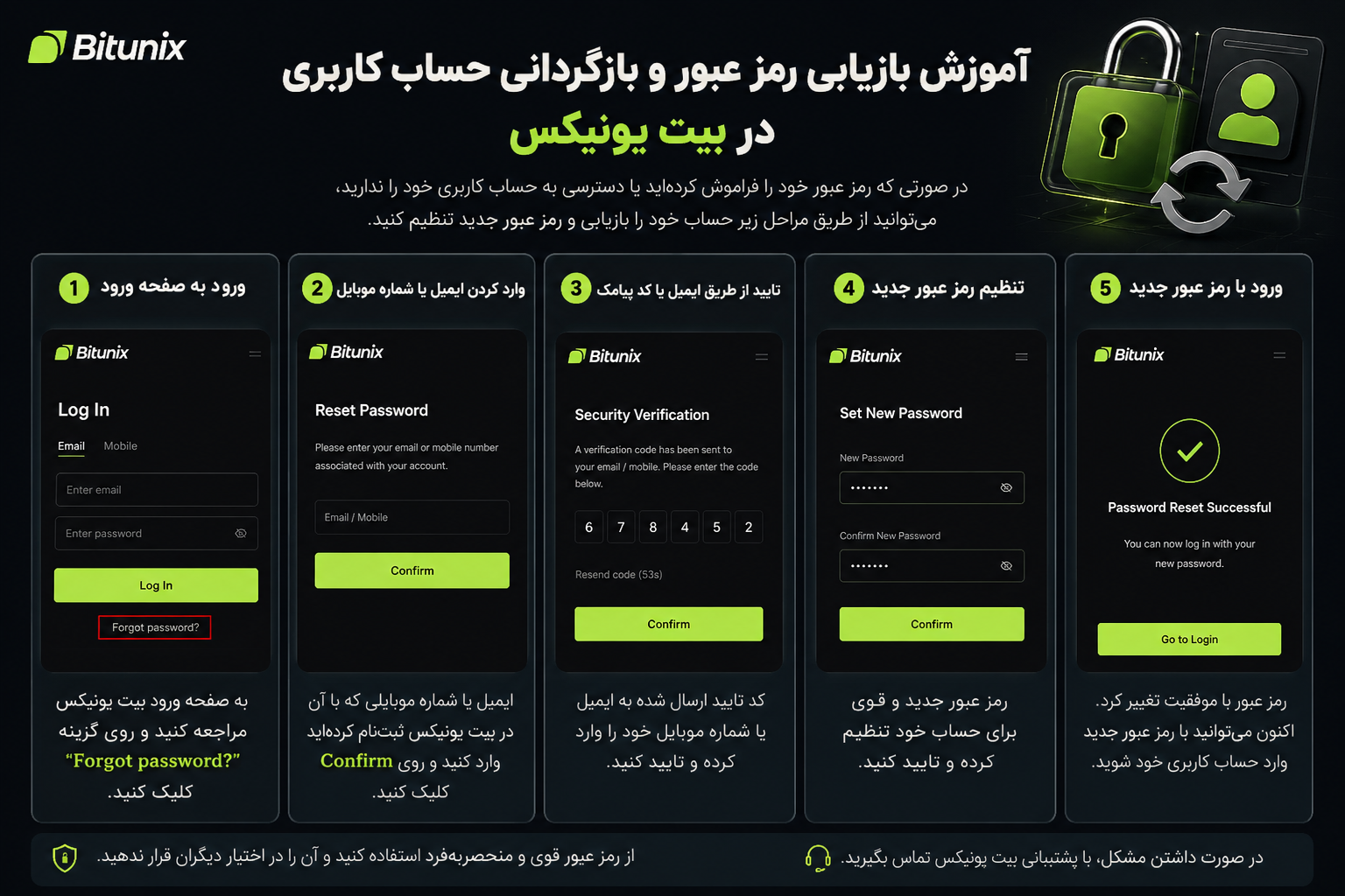 آموزش بازیابی رمز عبور و بازگردانی حساب کاربری در بیت یونیکس