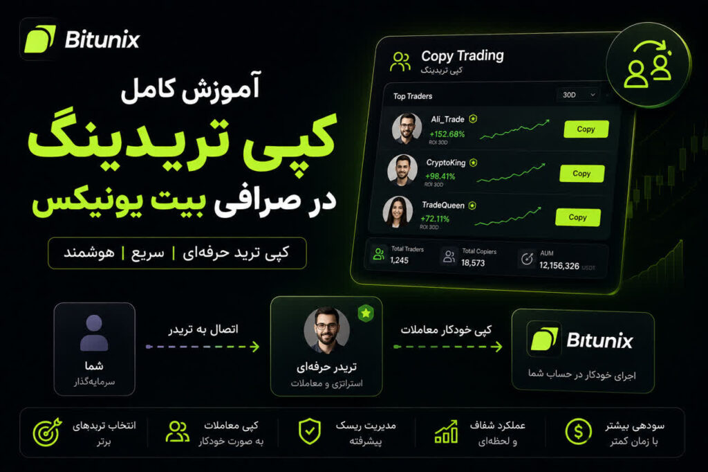 آموزش کپی تریدینگ (Copy Trading) در صرافی بیت یونیکس