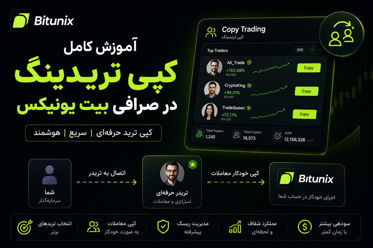 آموزش کپی تریدینگ (Copy Trading) در صرافی بیت یونیکس