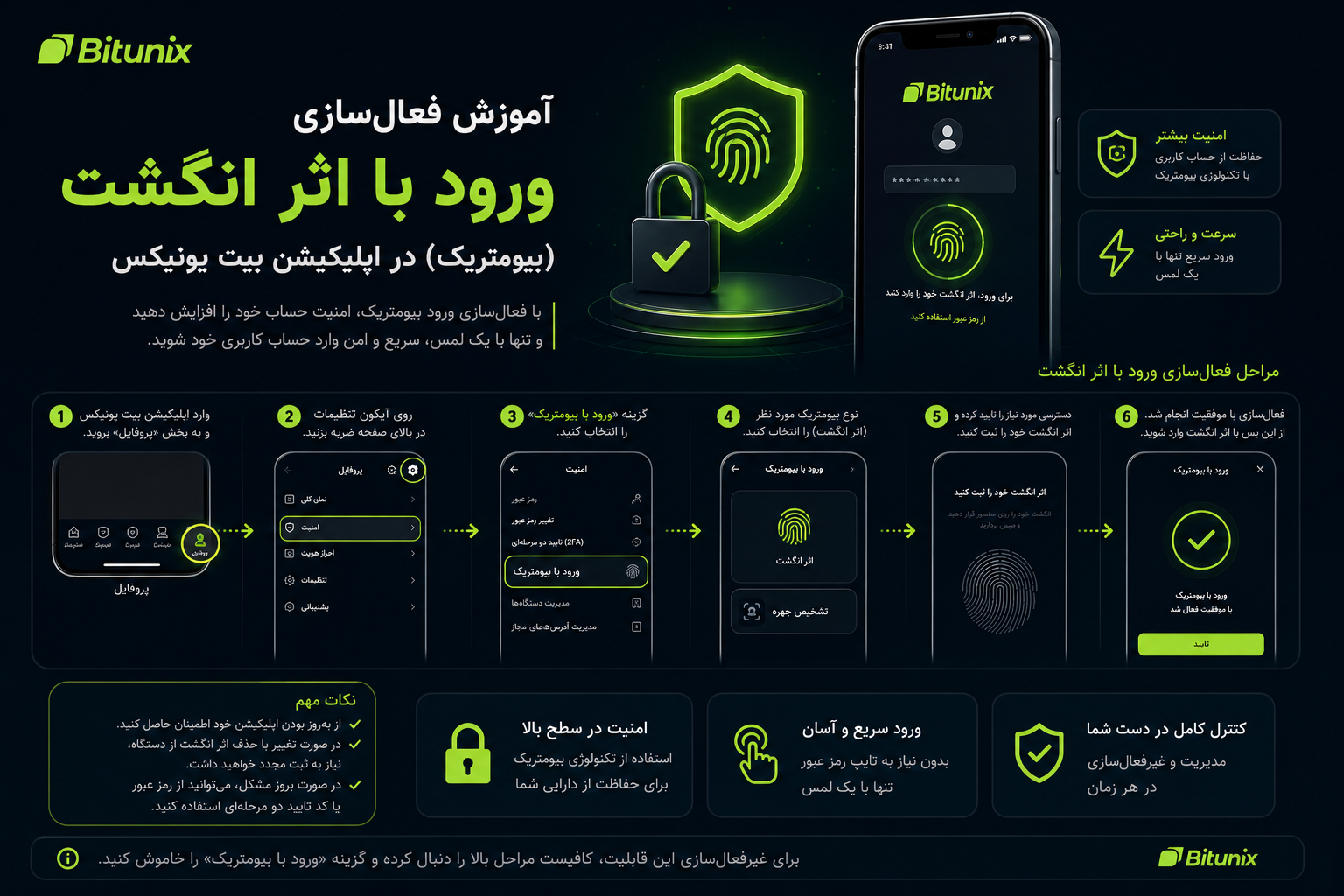 آموزش فعال‌سازی ورود با اثر انگشت (بیومتریک) در اپلیکیشن بیت یونیکس