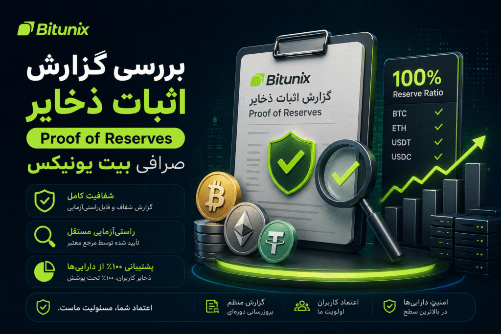 بررسی گزارش اثبات ذخایر (Proof of Reserves) صرافی بیت یونیکس
