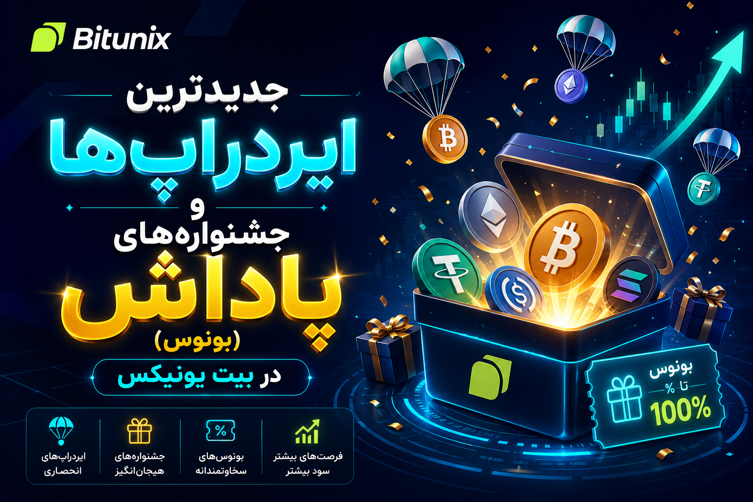 جدیدترین ایردراپ‌ها و جشنواره‌های پاداش (بونوس) در بیت یونیکس