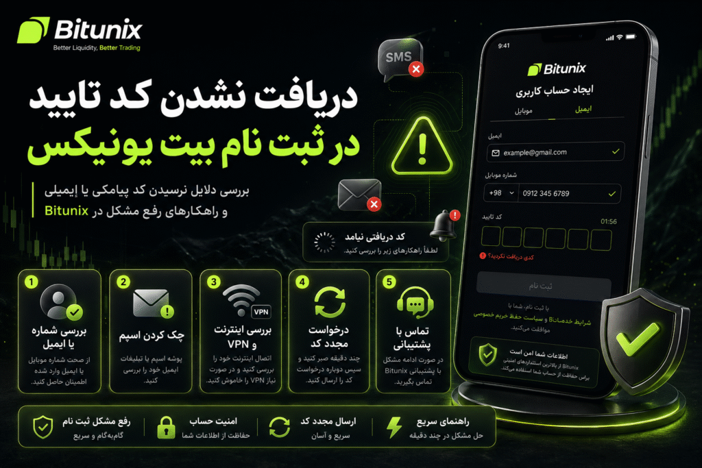 بررسی مشکلات دریافت نشدن کد تایید پیامکی یا ایمیلی در هنگام ثبت نام