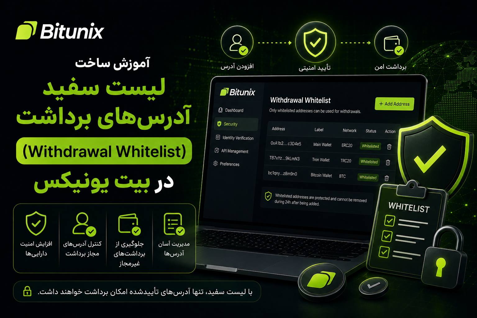 آموزش ساخت لیست سفید آدرس‌های برداشت (Withdrawal Whitelist) در بیت یونیکس