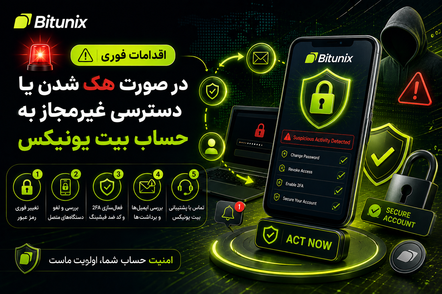 اقدامات فوری در صورت هک شدن یا دسترسی غیرمجاز به حساب بیت یونیکس