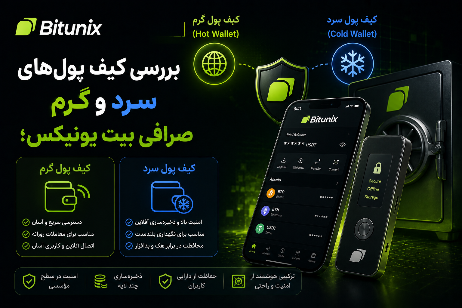بررسی کیف پول‌های سرد و گرم صرافی بیت یونیکس؛ دارایی ما کجاست؟