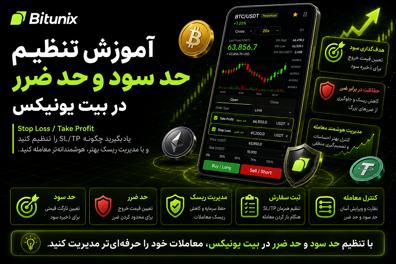 آموزش تنظیم حد سود و حد ضرر (Stop Loss/Take Profit) در بیت یونیکس
