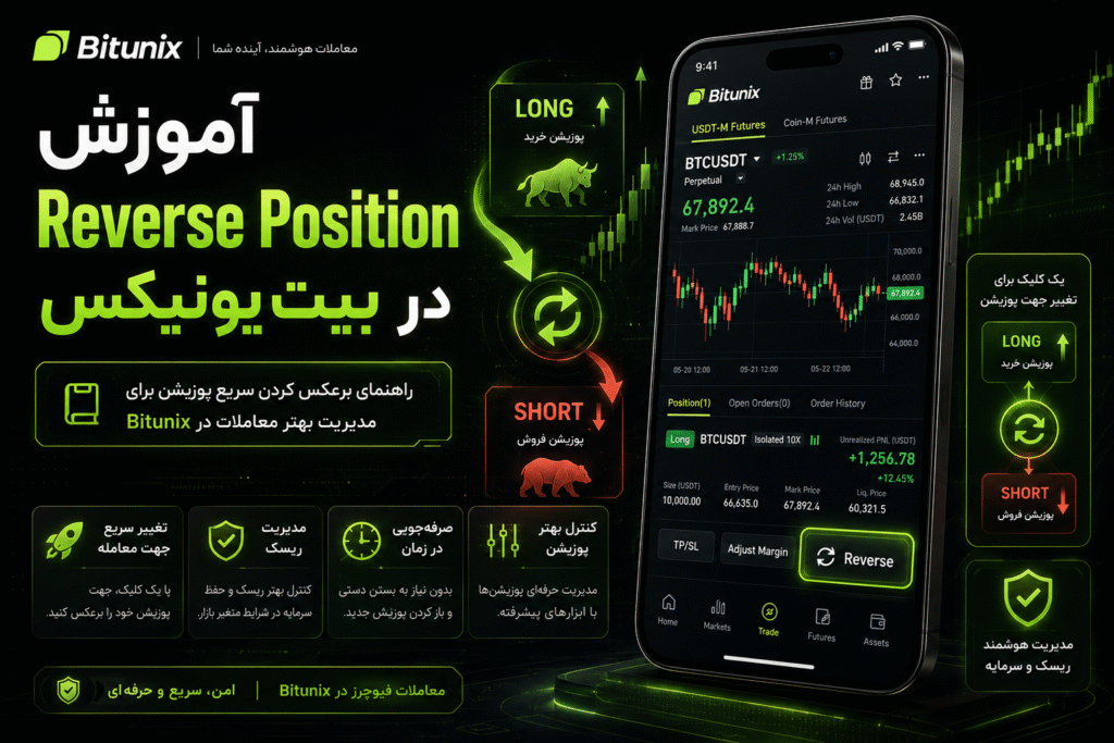 آموزش Reverse Position در بیت یونیکس