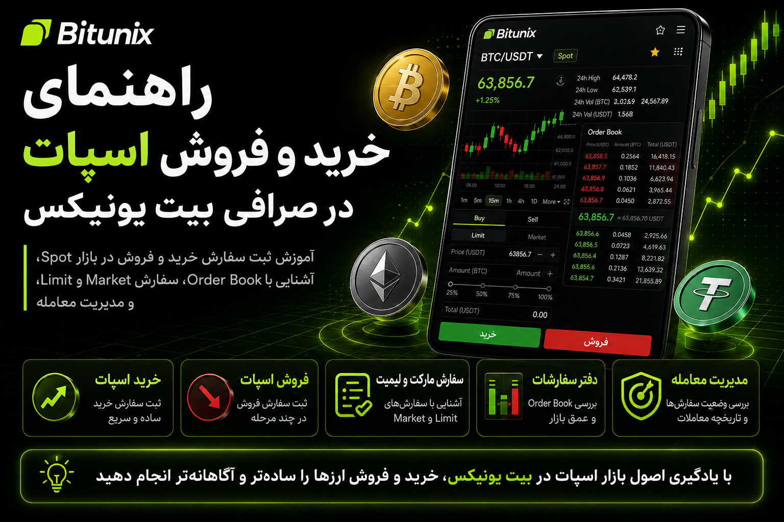 راهنمای خرید و فروش اسپات (Spot) در صرافی بیت یونیکس
