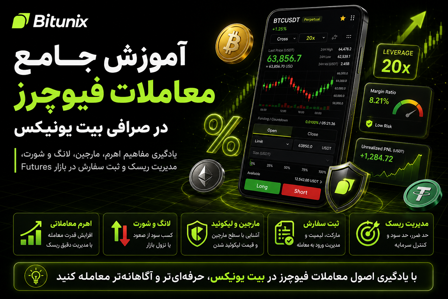 آموزش جامع معاملات فیوچرز (Futures) در صرافی بیت یونیکس