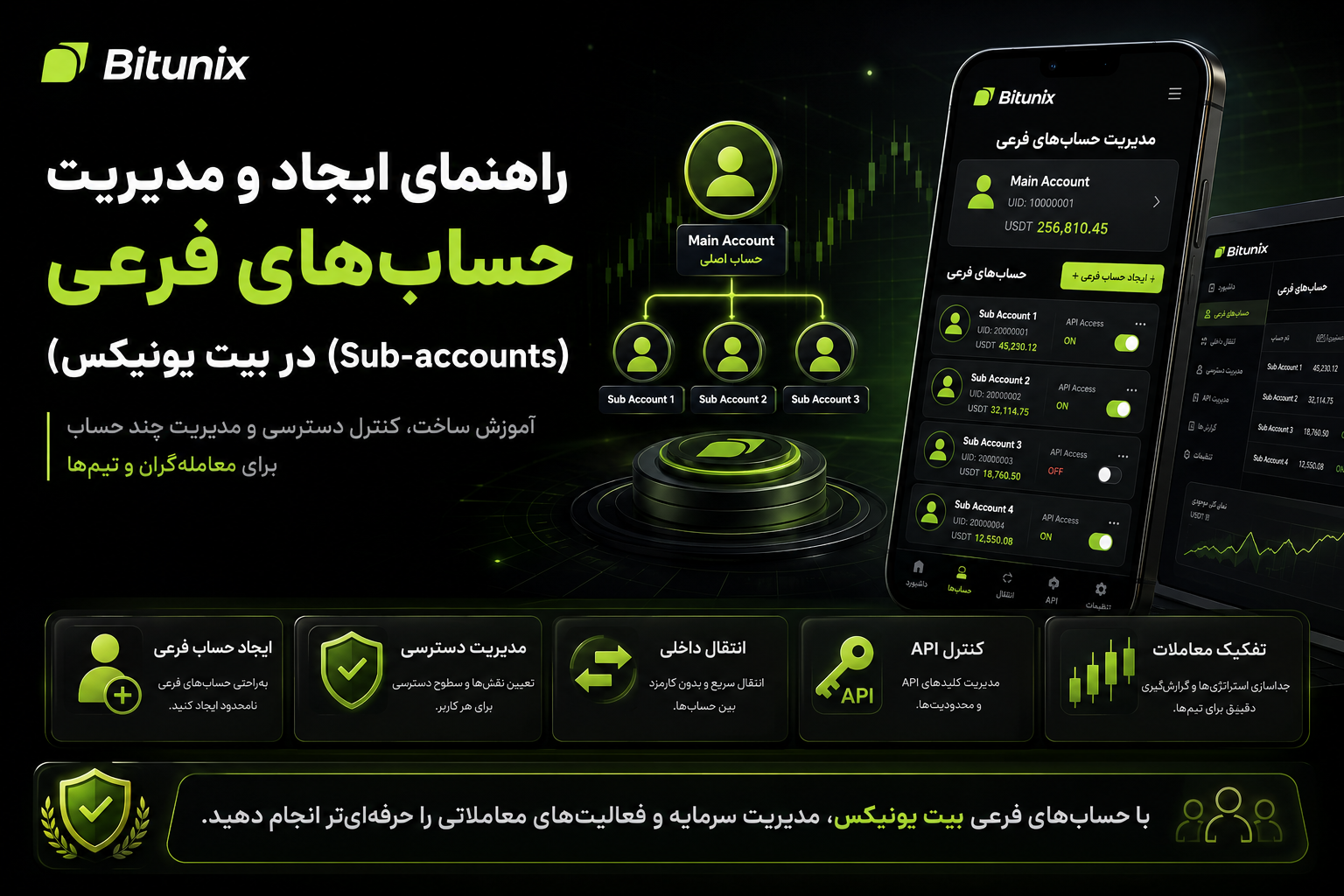 راهنمای ایجاد و مدیریت حساب‌های فرعی (Sub-accounts) در بیت یونیکس
