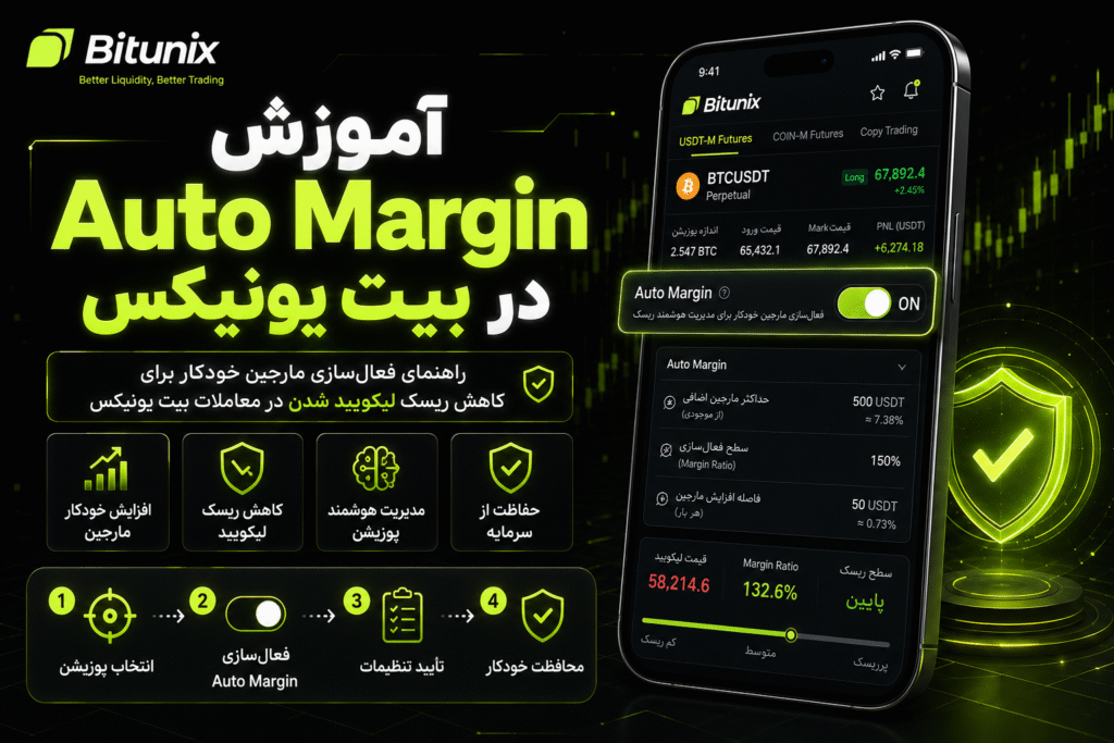آموزش Auto Margin در بیت یونیکس