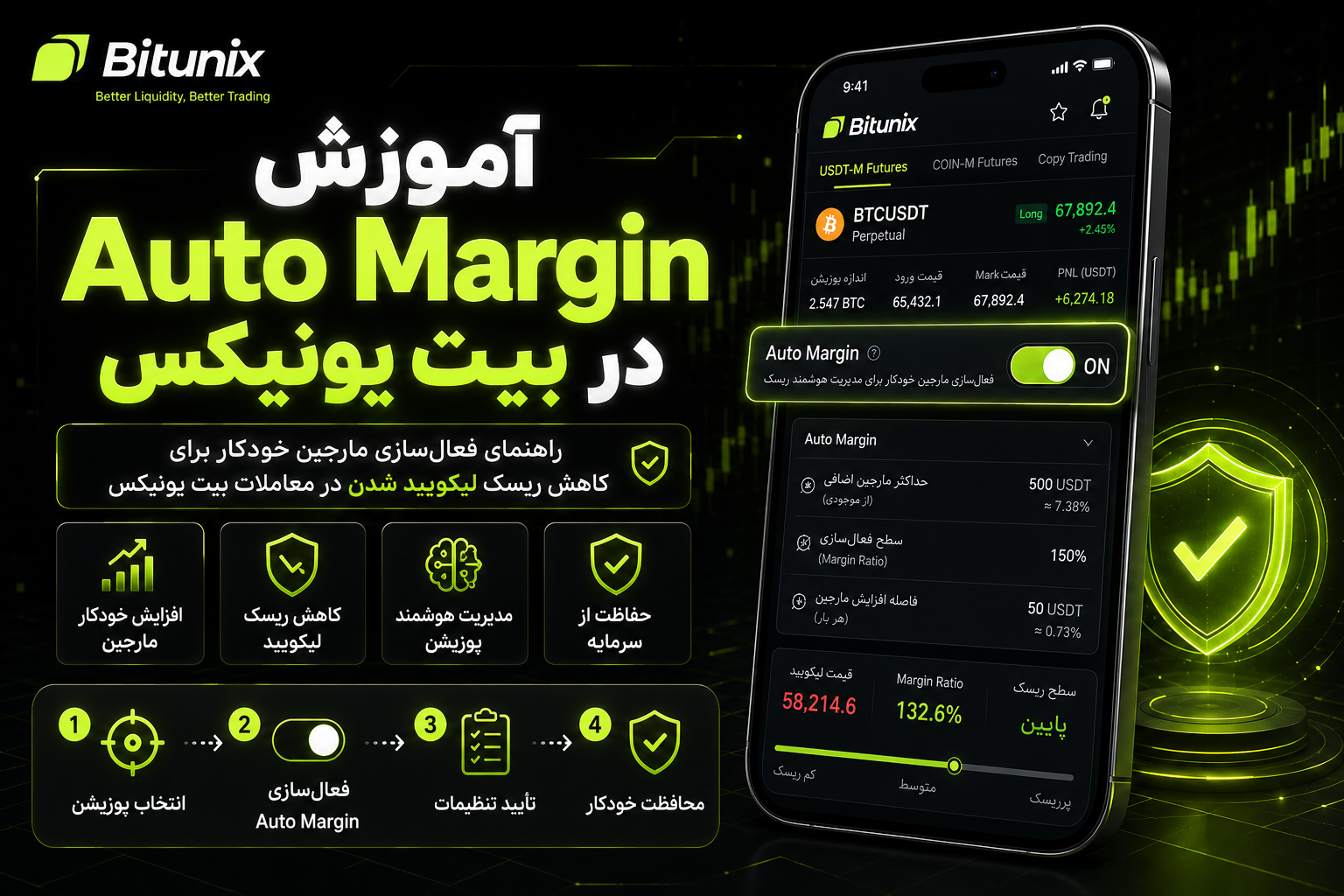 آموزش Auto Margin در بیت یونیکس