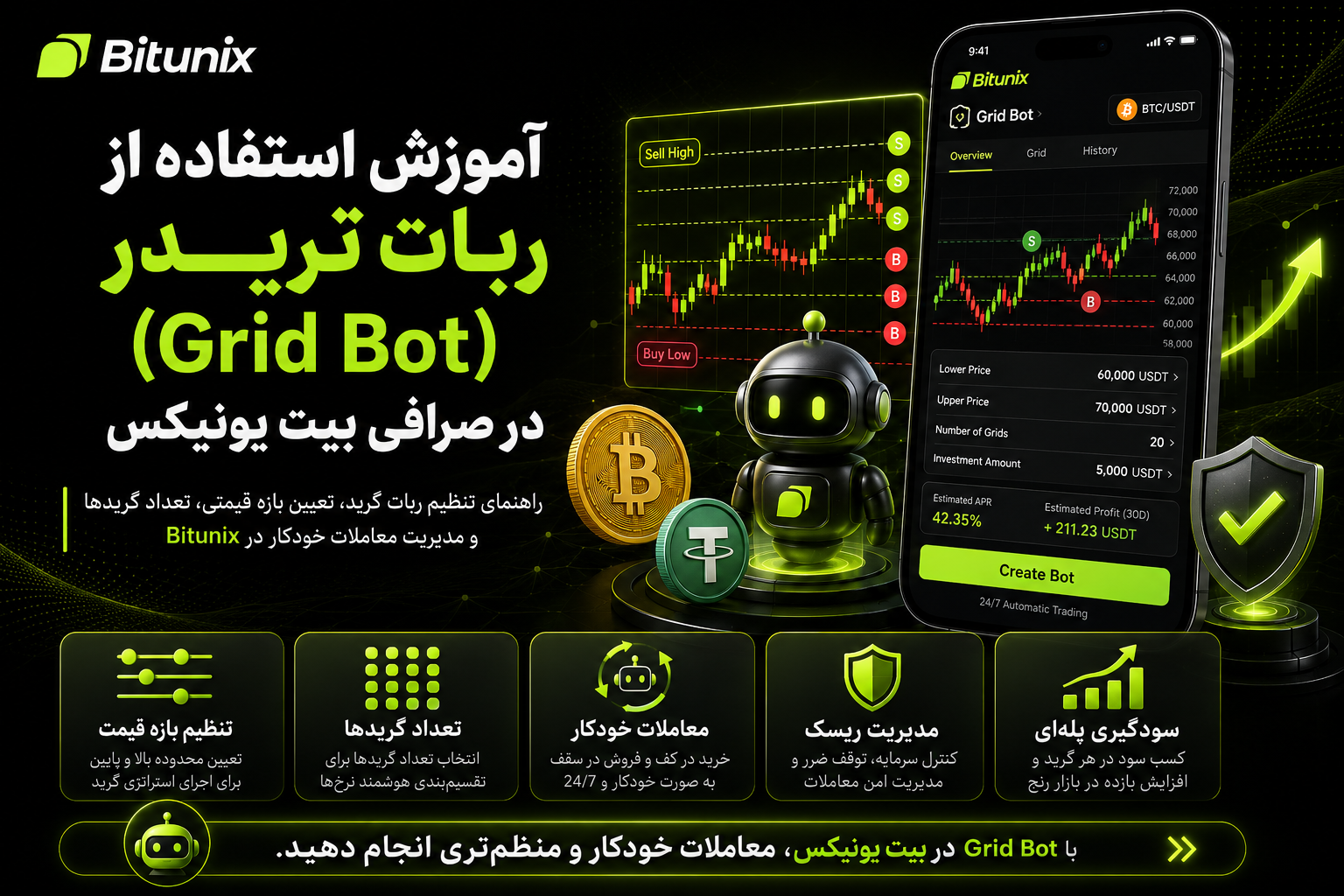 آموزش استفاده از ربات تریدر (Grid Bot) در صرافی بیت یونیکس