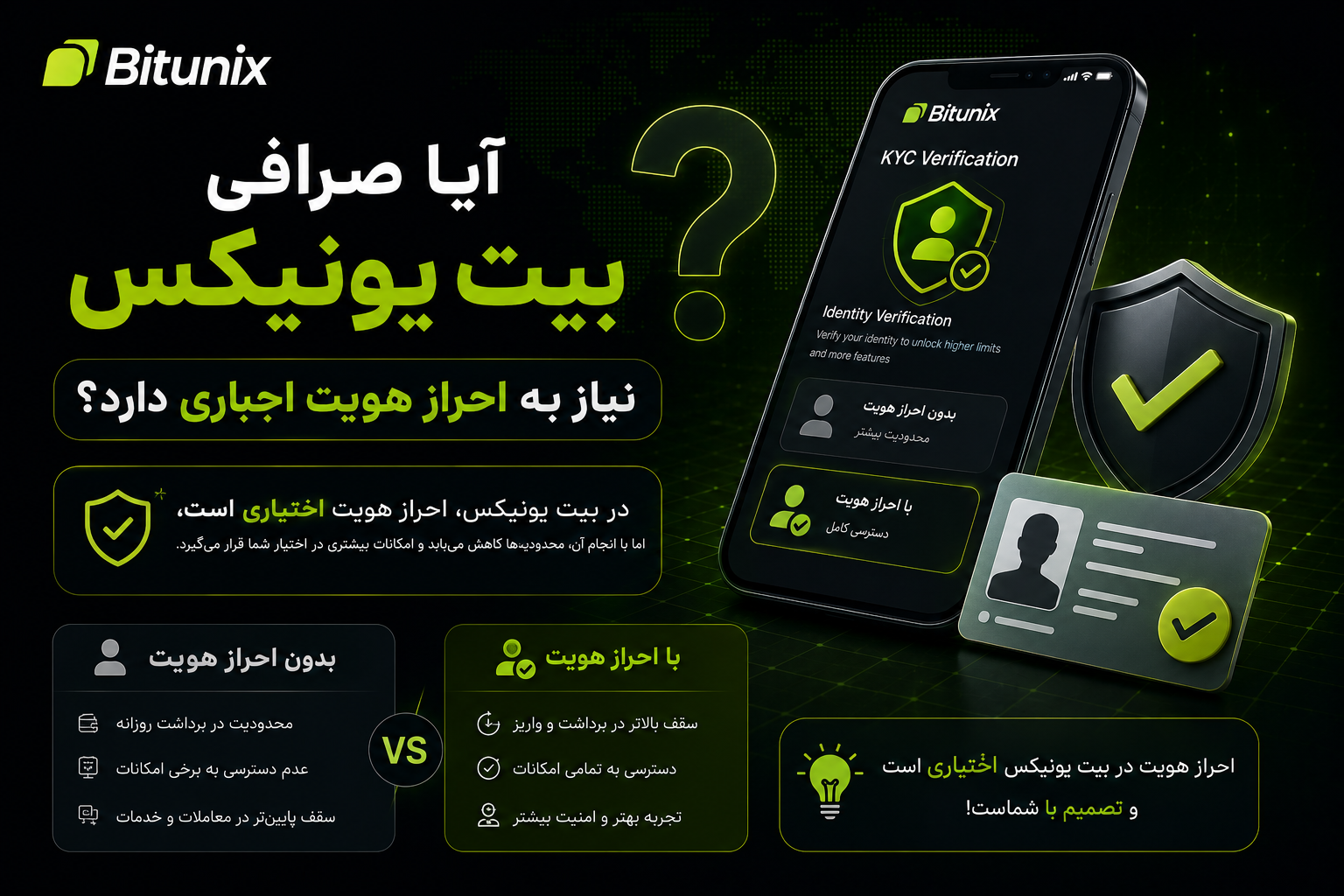 آیا صرافی بیت یونیکس نیاز به احراز هویت اجباری دارد؟