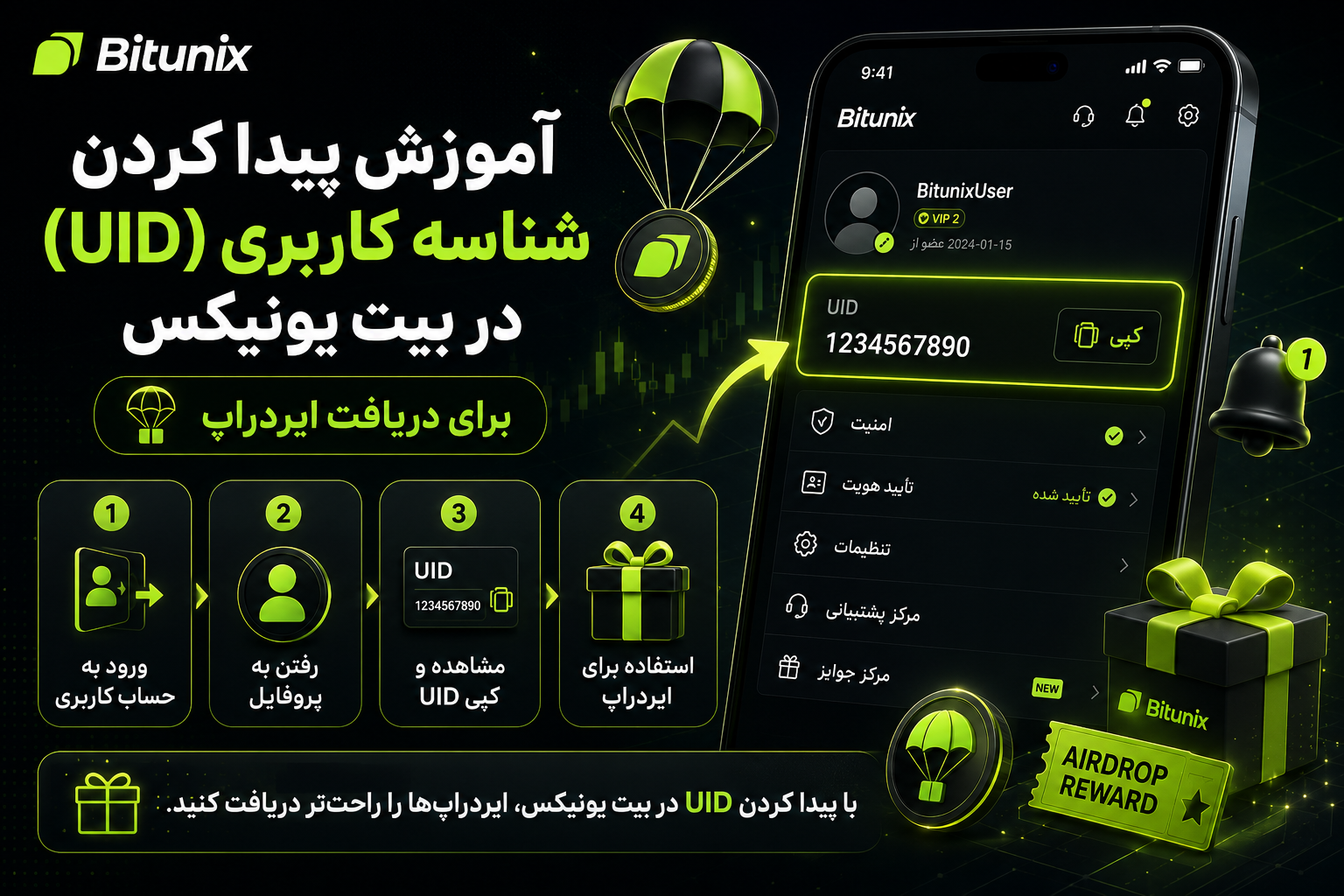 آموزش پیدا کردن شناسه کاربری (UID) در بیت یونیکس برای دریافت ایردراپ