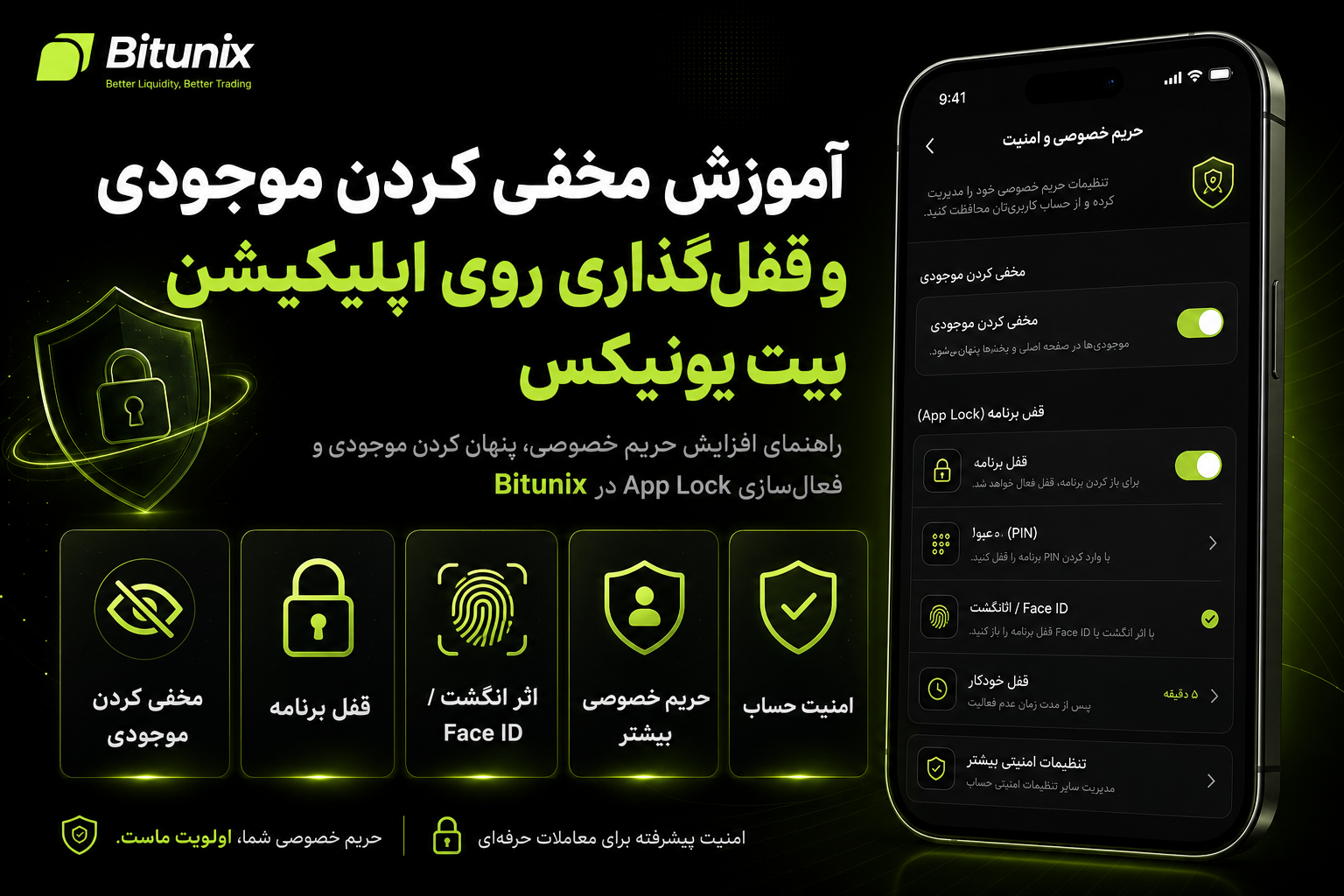 آموزش مخفی کردن موجودی و قفل‌گذاری روی اپلیکیشن بیت یونیکس