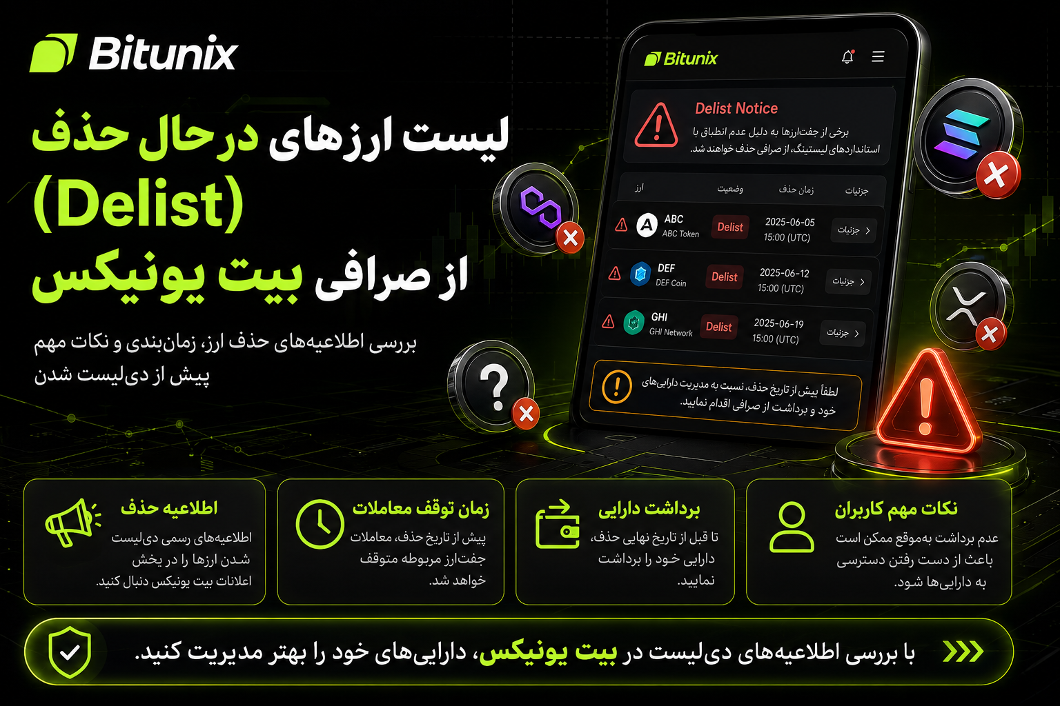 لیست ارزهای در حال حذف (Delist) از صرافی بیت یونیکس