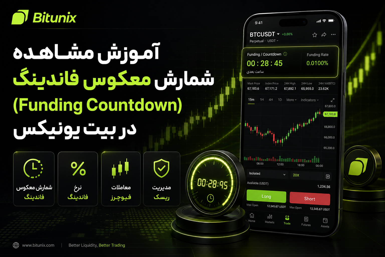 آموزش مشاهده شاخص ADL (کاهش خودکار اهرم) در بیت یونیکس