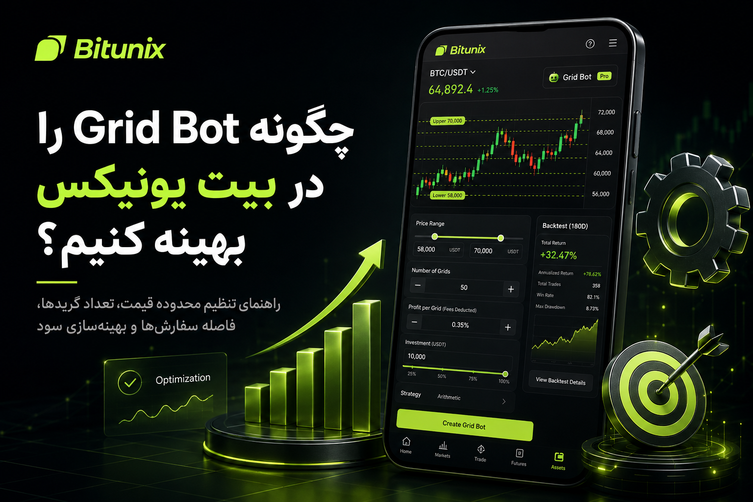چگونه پارامترهای Grid را بهینه کنیم؟