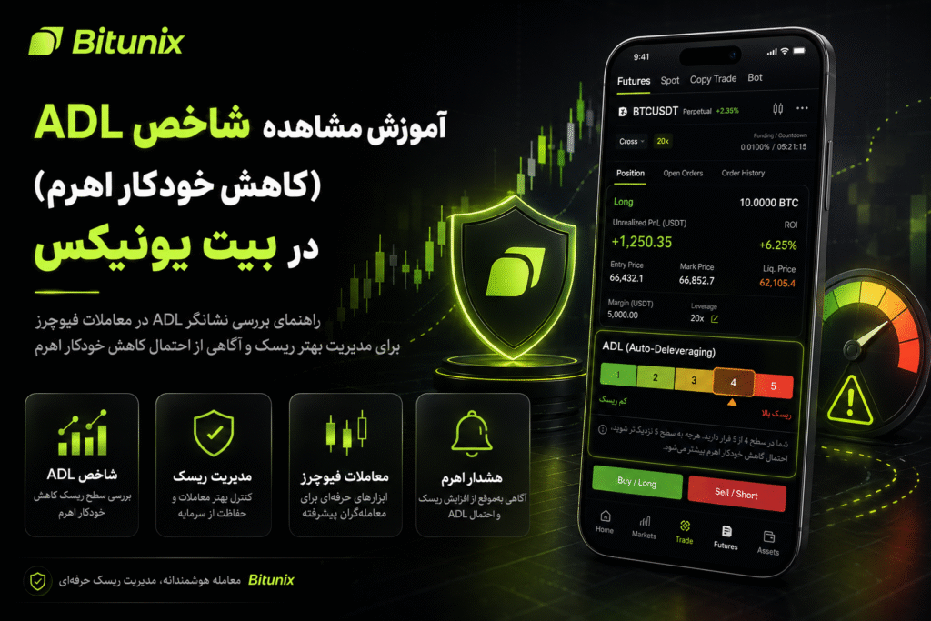 آموزش مشاهده شاخص ADL (کاهش خودکار اهرم) در بیت یونیکس