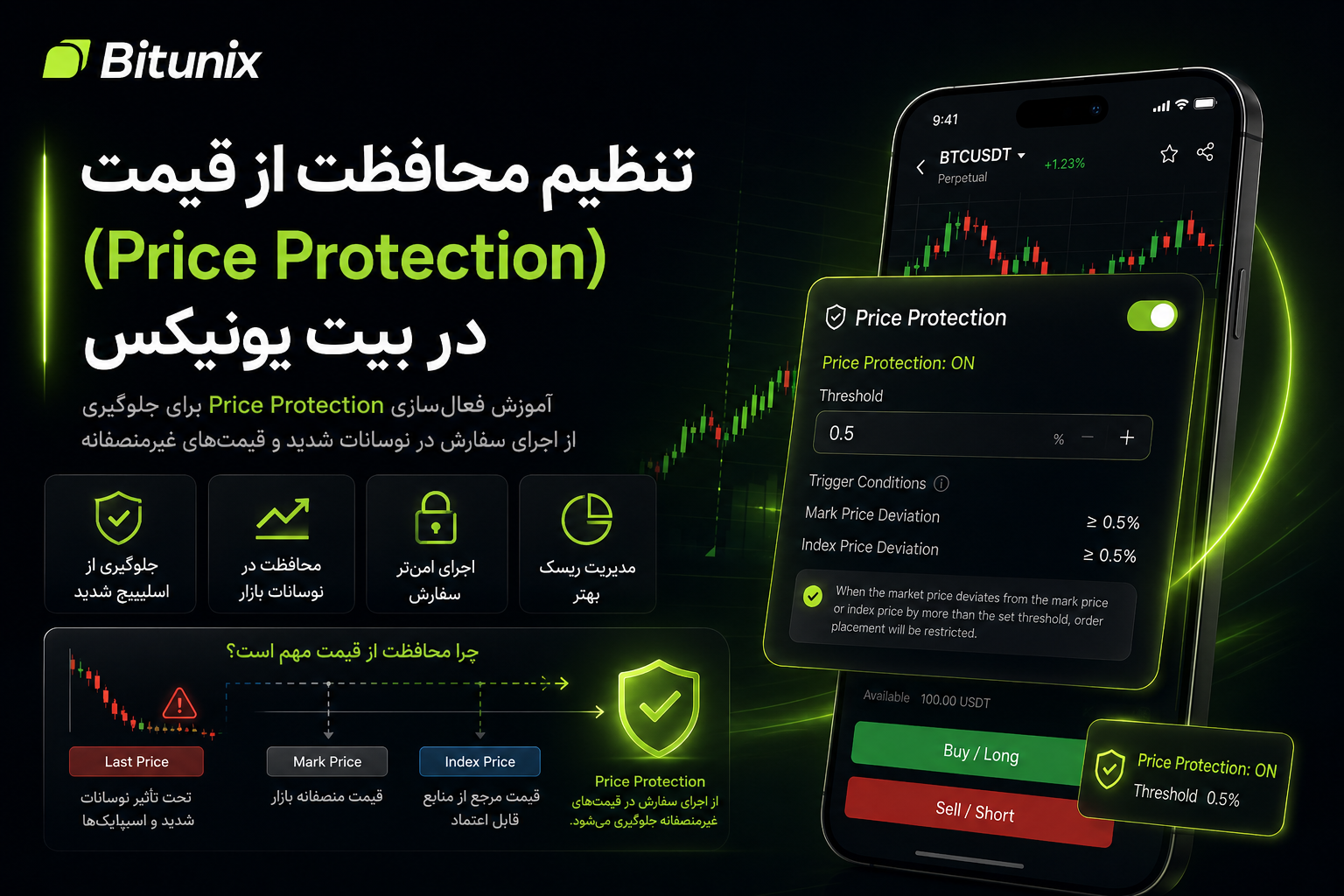 تنظیم محافظت از قیمت (Price Protection) در بیت یونیکس