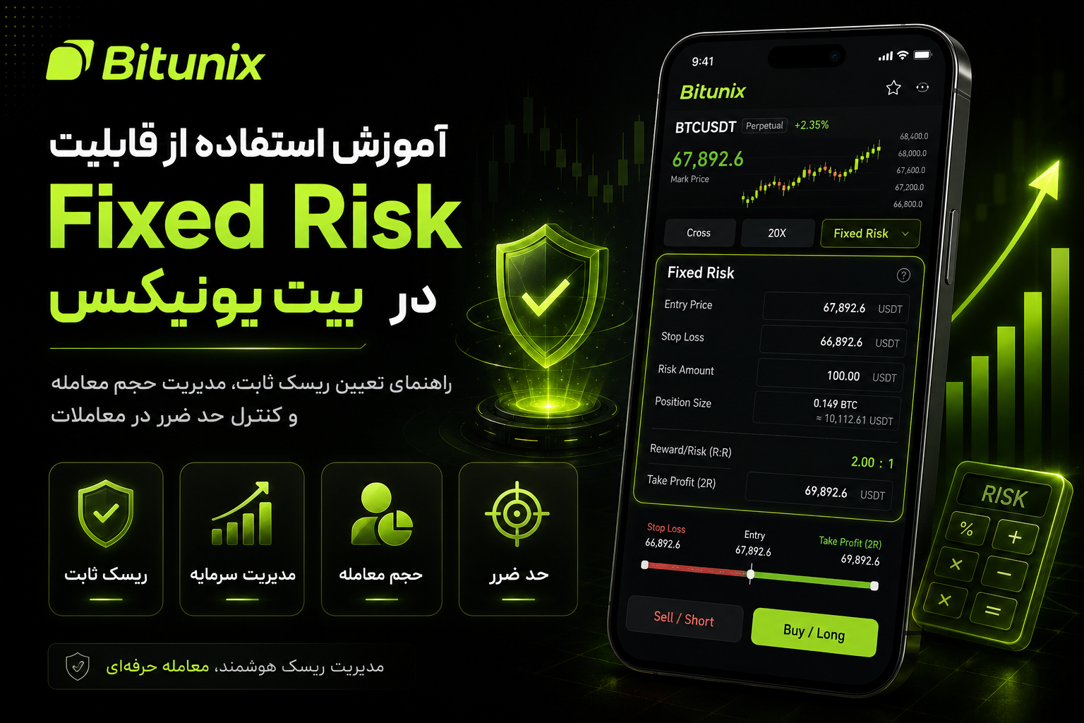 آموزش استفاده از قابلیت Fixed Risk در بیت یونیکس
