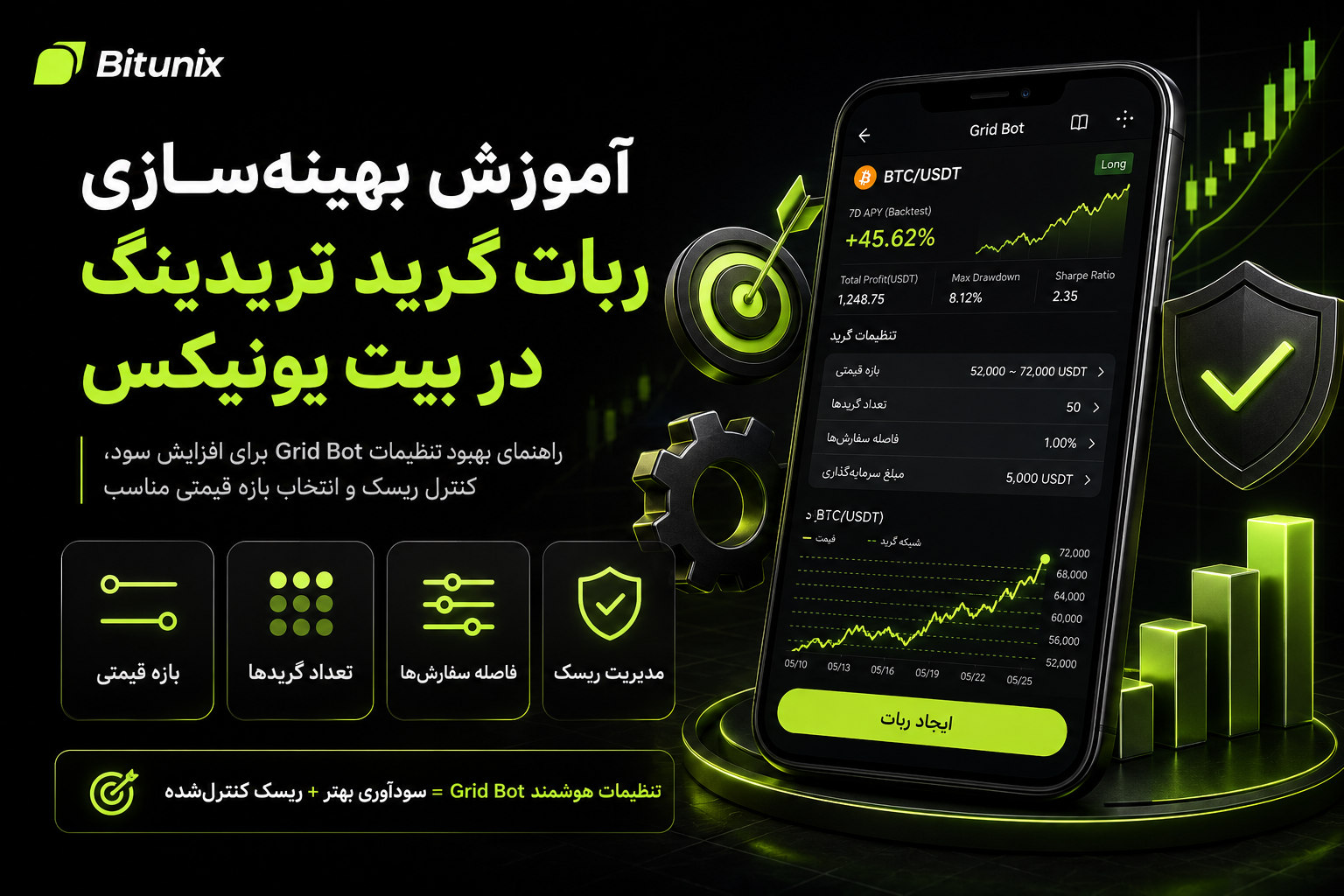 آموزش بهینه‌سازی ربات گرید تریدینگ در بیت یونیکس