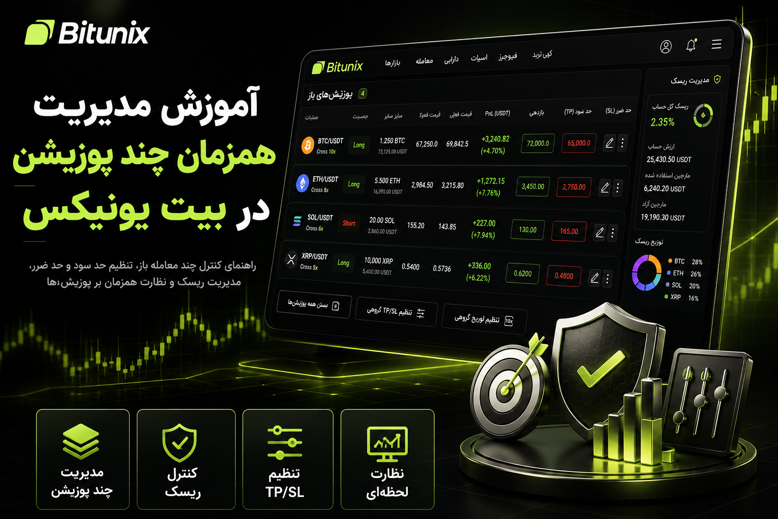 آموزش مدیریت همزمان چند پوزیشن در بیت یونیکس