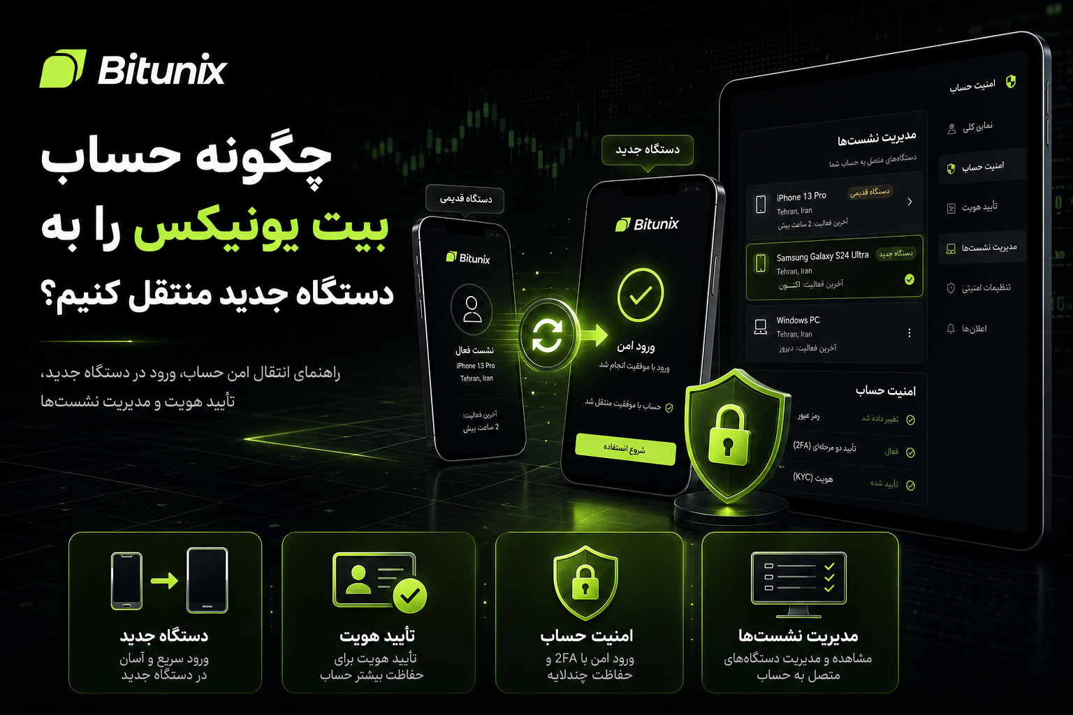 چگونه حساب بیت یونیکس را به دستگاه جدید منتقل کنیم؟