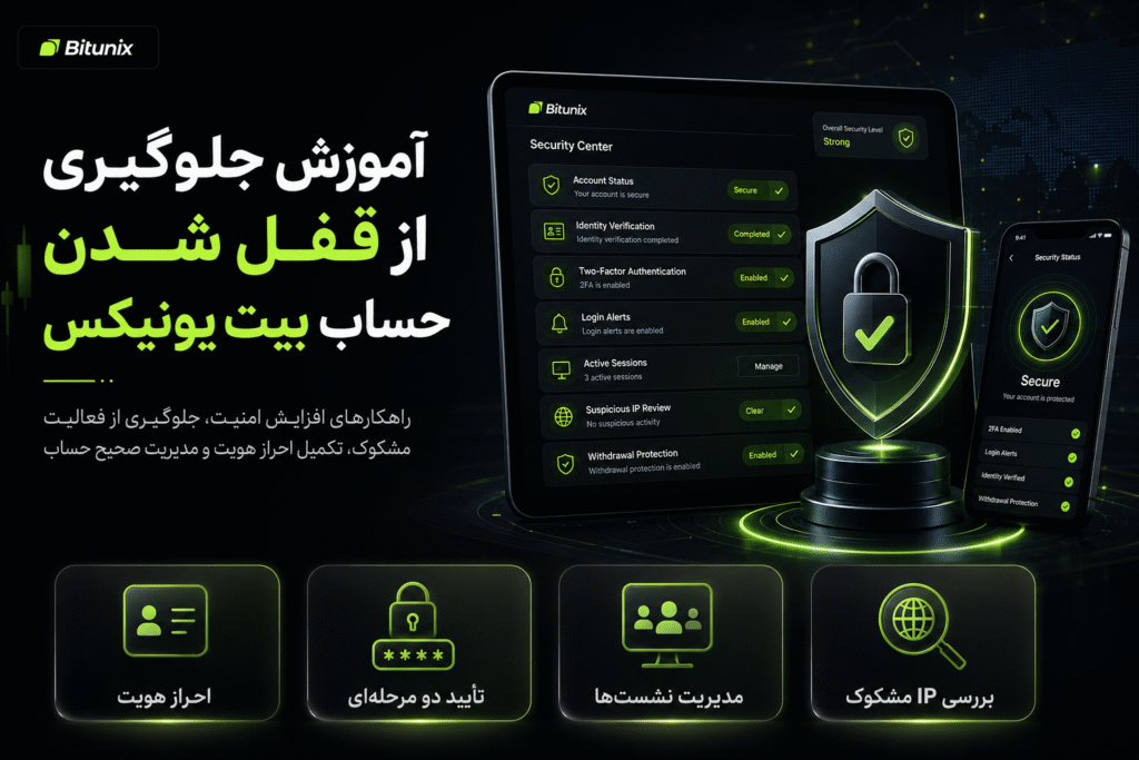 آموزش جلوگیری از قفل شدن حساب بیت یونیکس