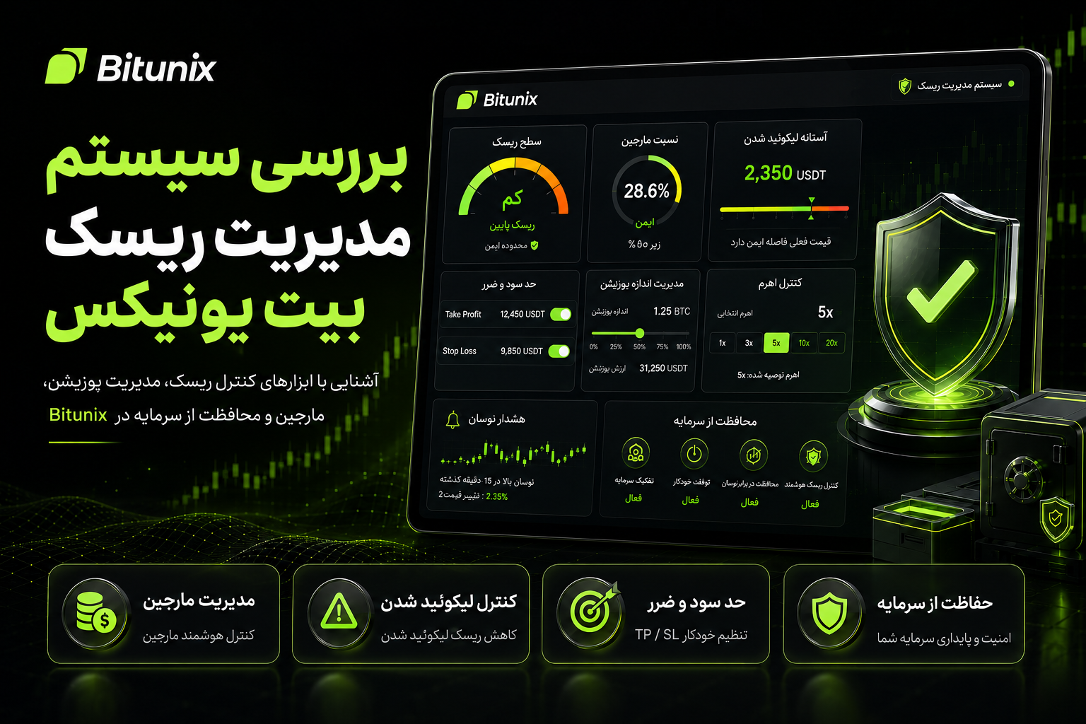 بررسی سیستم مدیریت ریسک بیت یونیکس