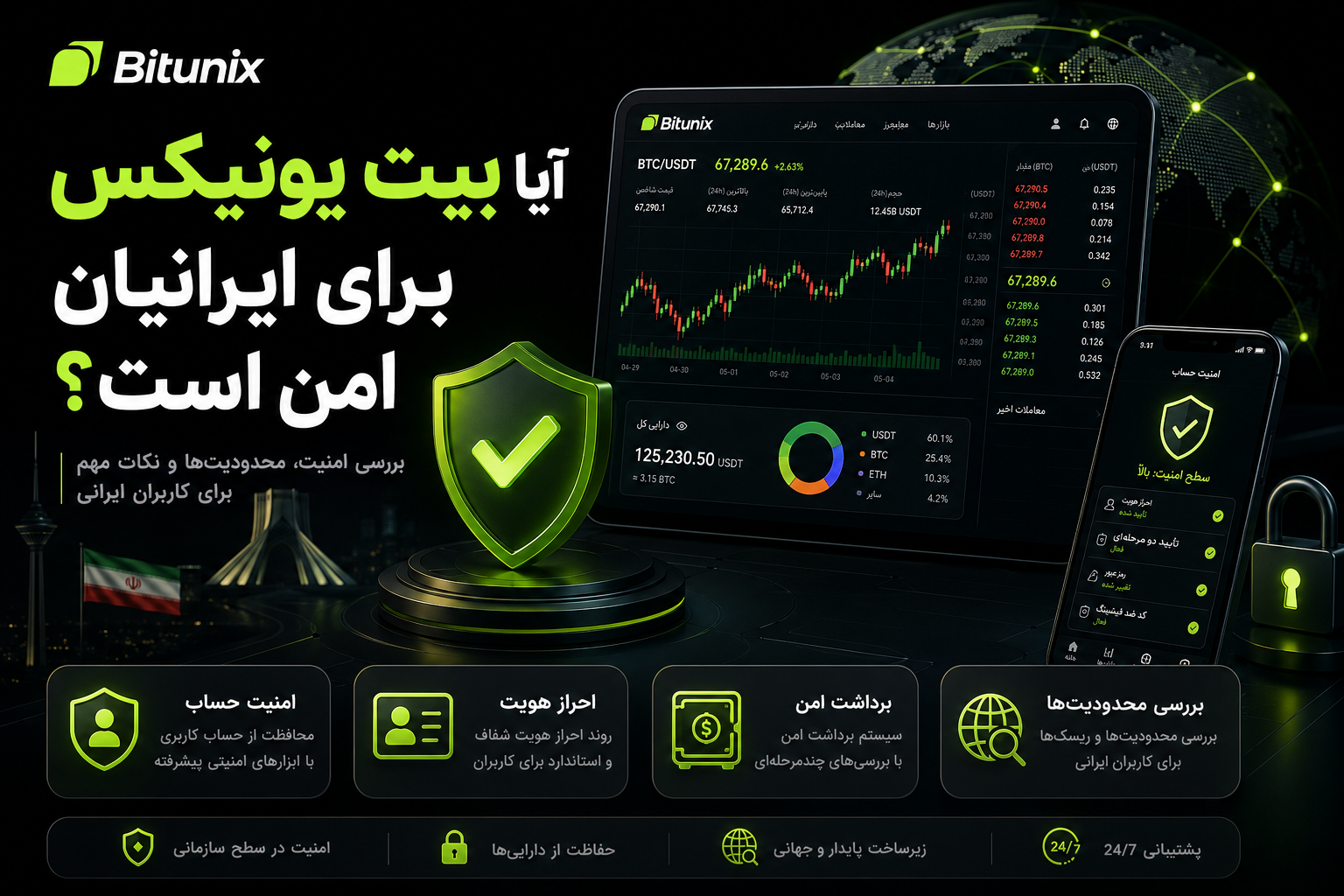 آیا بیت یونیکس برای ایرانیان امن است؟