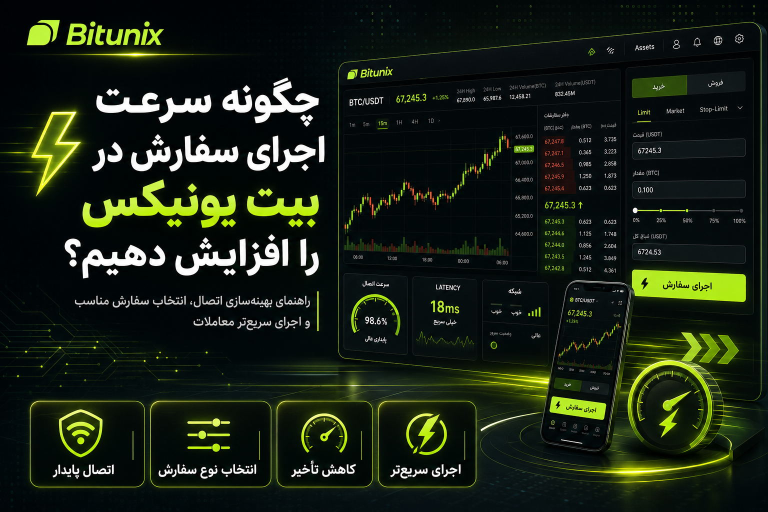 چگونه سرعت اجرای سفارش در بیت یونیکس را افزایش دهیم؟
