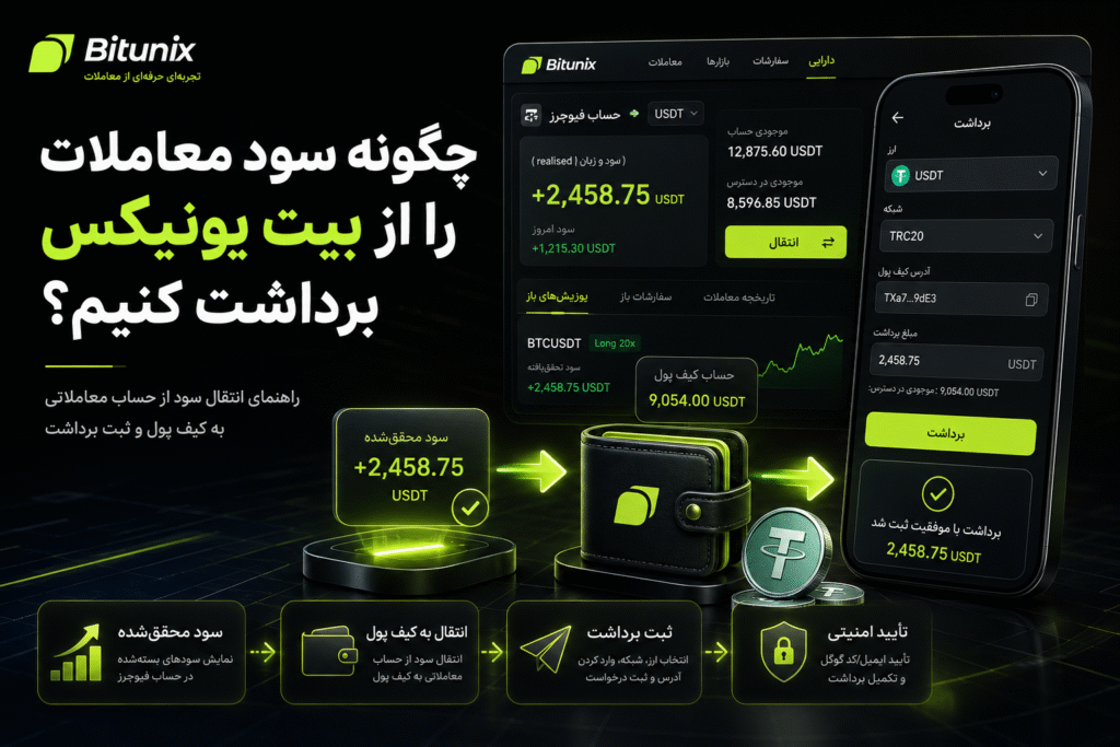 چگونه سود معاملات را از بیت یونیکس برداشت کنیم؟
