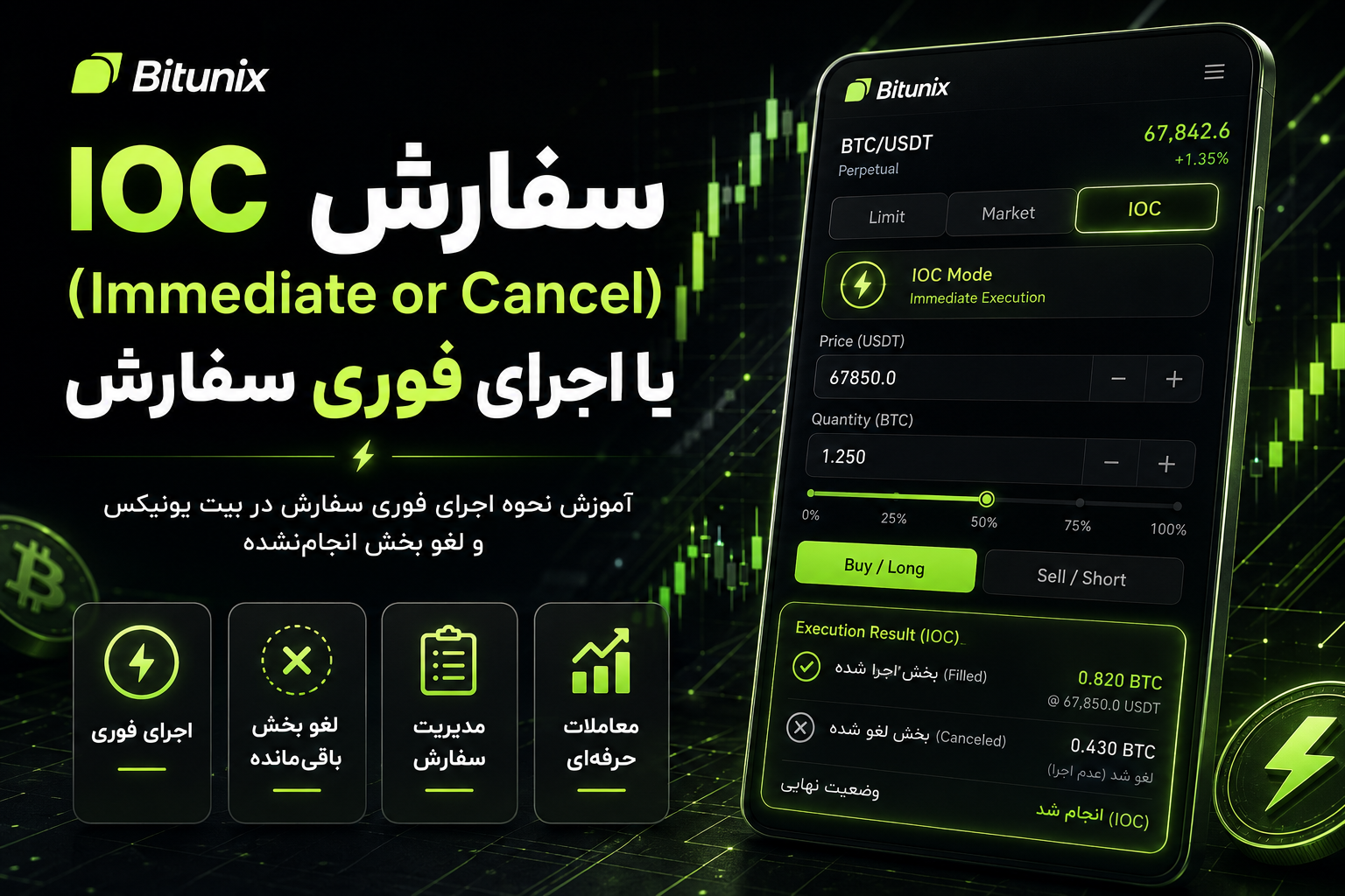 سفارش IOC (Immediate or Cancel) یا اجرای فوری سفارش در بیت یونیکس