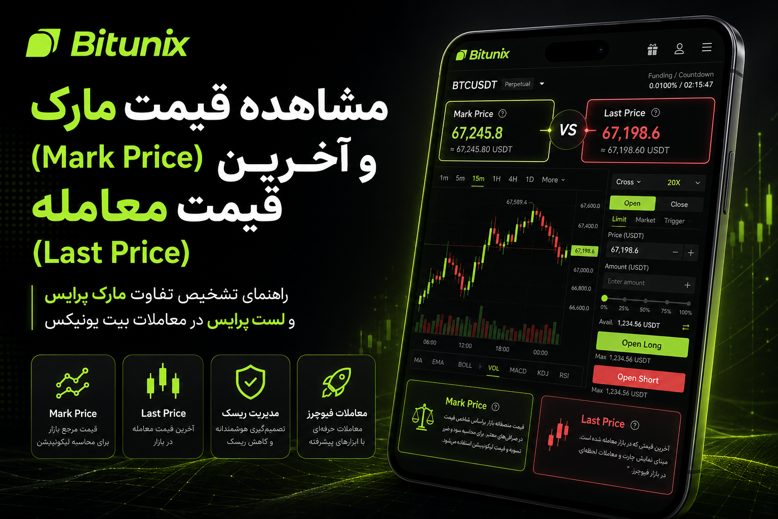 آموزش بیت یونیکس | مشاهده قیمت مارک (Mark Price) و آخرین قیمت معامله (Last Price)