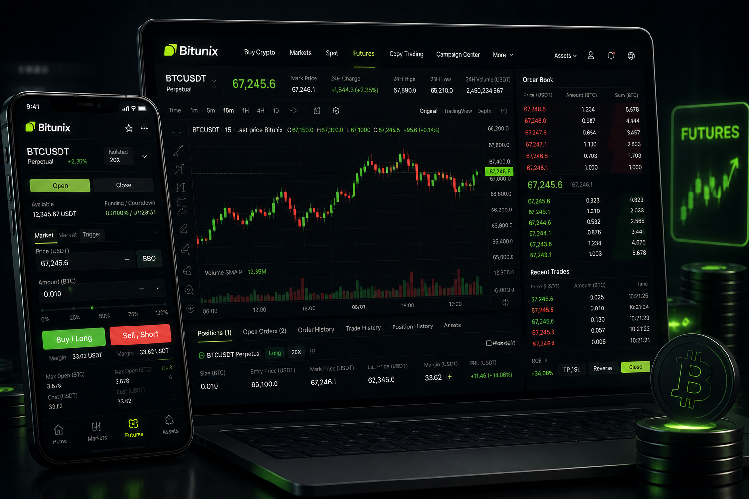 فیوچرز بیت یونیکس چیست و چگونه کار می‌کند؟